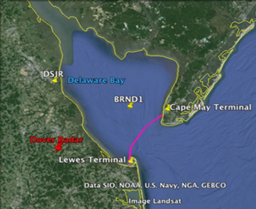 Ship Route